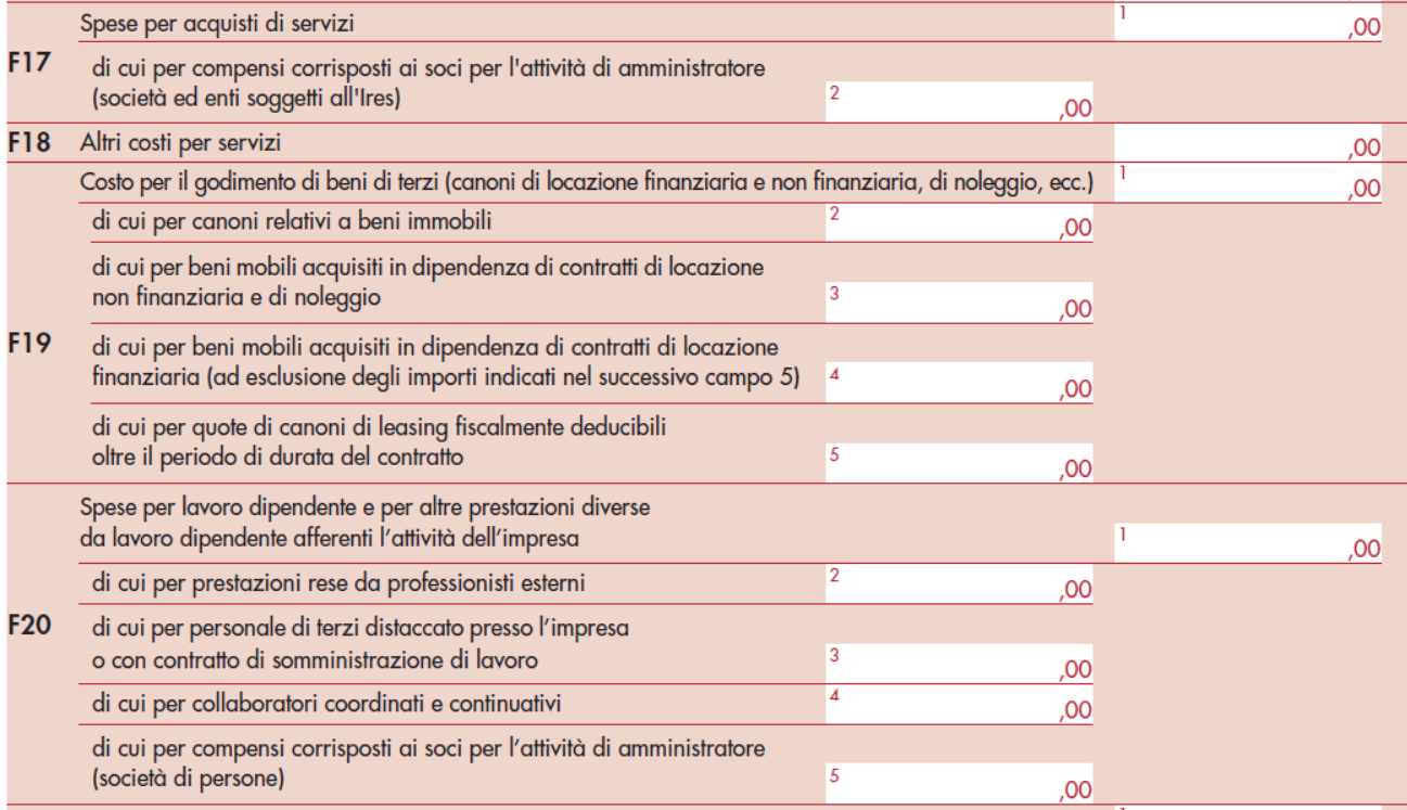 Quadro “F” dei modelli ISA dati contabili da rilevare (parte II