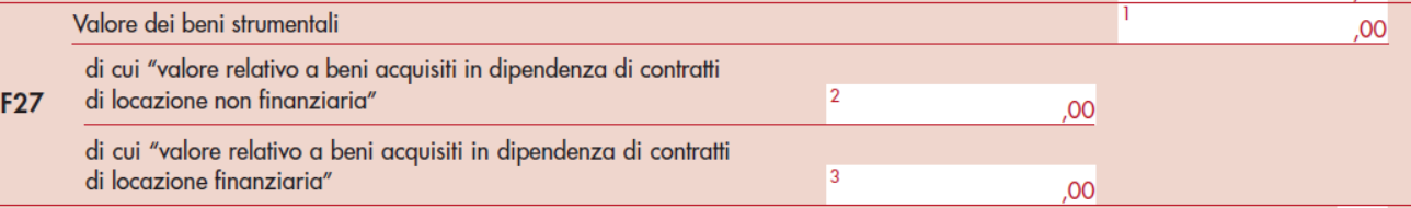 Quadro F Dei Modelli Isa Dati Contabili Da Rilevare